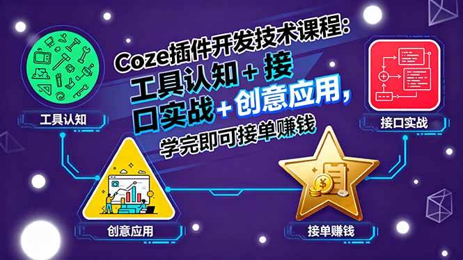 （15976期）Coze插件开发技术课程：工具认知+接口实战+创意应用，学完即可接单赚钱-吾藏分享