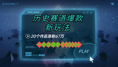 20个作品涨粉67W，一条视频收益1k+，历史赛道爆款新玩法-吾藏分享