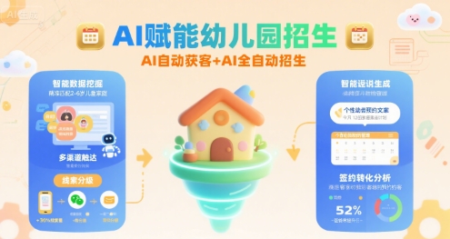 AI赋能幼儿园招生，AI自动获客+AI全自动招生-吾藏分享