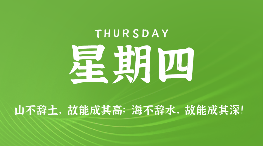 2025年07月31日新闻早讯，每天60s读懂世界-吾藏分享