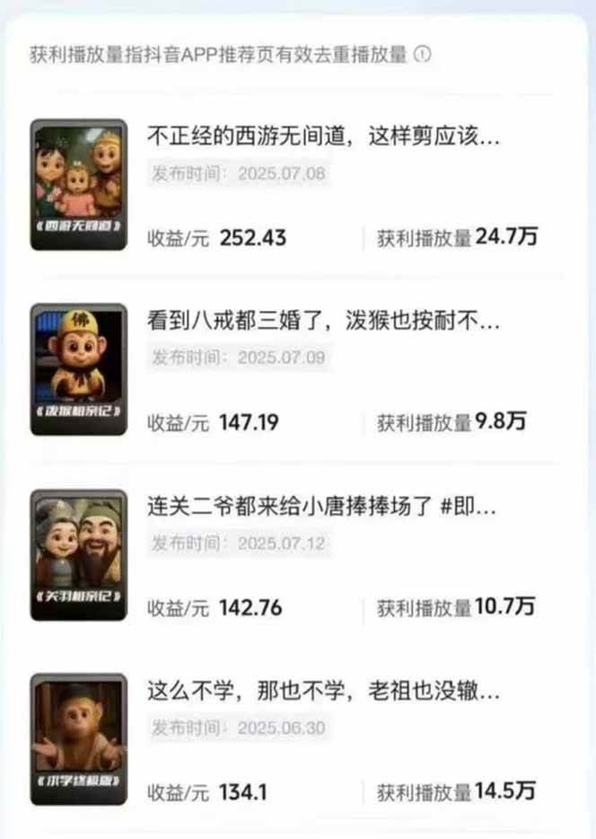 （16023期）潮式无厘头短视频变现课：起号出号/完播收益/分成计划/商单接洽，月入2万+-吾藏分享