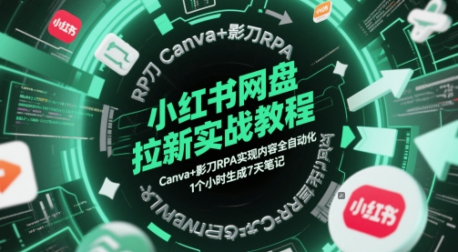 小红书网盘拉新实战教程，Canva+影刀RPA实现内容全自动化，1个小时生成7天笔记-吾藏分享