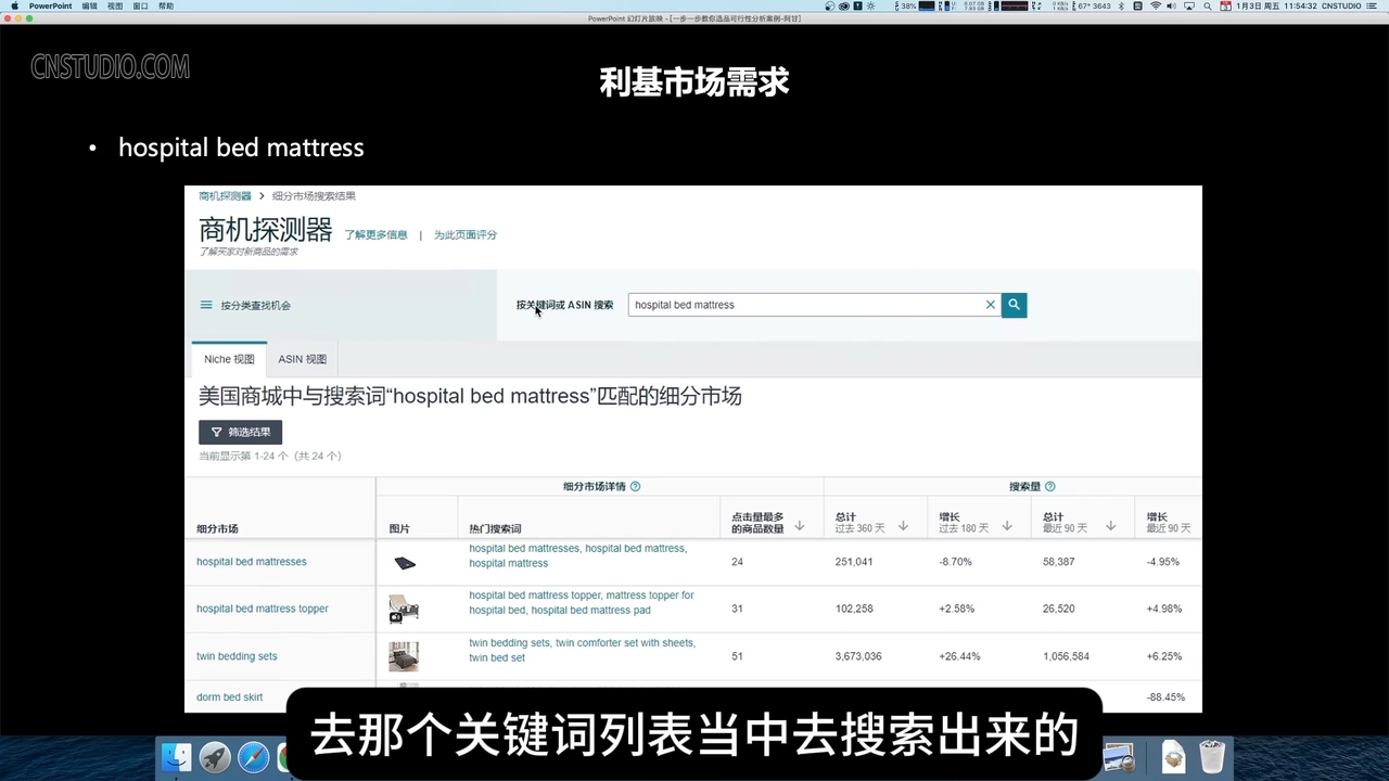 阿甘·亚马逊跨境电商选品案例(更新2025年)-吾藏分享