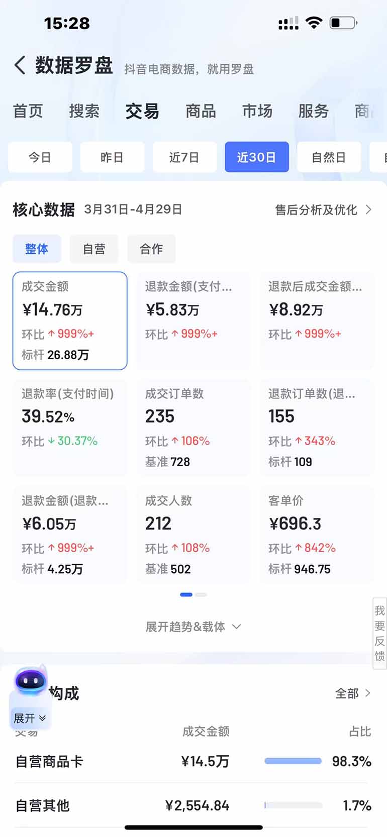 图片[3]-抖音小店全新模式 最新风口，日收入500-5000+！小白简单上手-立刻分享网创平台