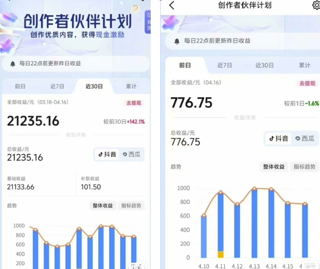 抖音海洋动物赛道新玩法，撸创作者伙伴计划，日入大几张，保姆级教程-吾藏分享