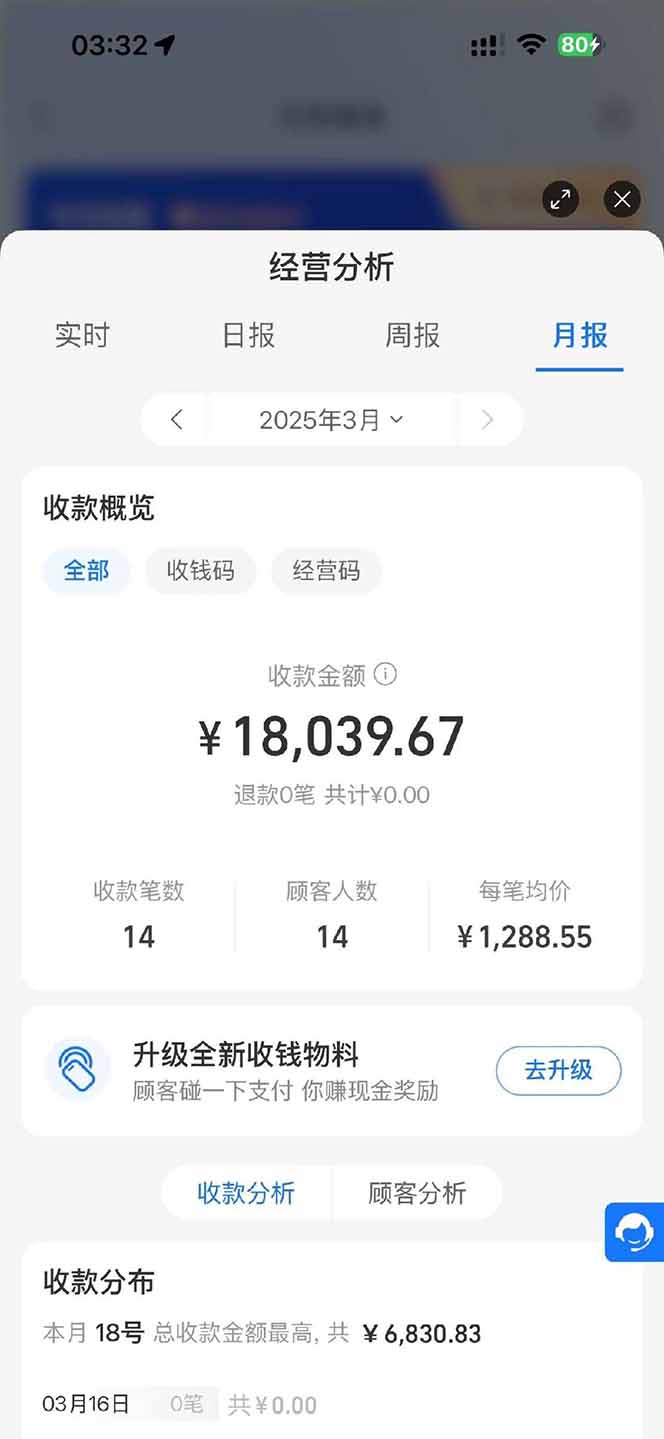 图片[1]-【2025年4月】知识付费镰刀训练营：单号年赚百万的超级IP孵化术-立刻分享网创平台