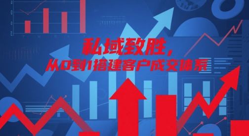 私域致胜，从0到1搭建客户成交体系-吾藏分享