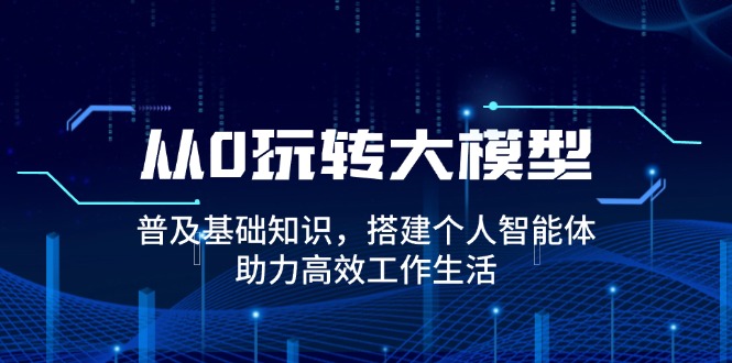 从0玩转大模型，普及基础知识，搭建个人智能体，助力高效工作生活-吾藏分享