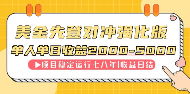 连续8年创单日收入NO.1项目，日收益2000-5000-吾藏分享