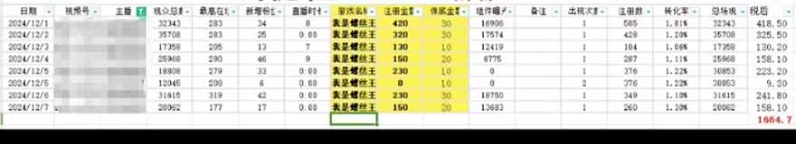 图片[1]-微信无人直播，长期可做收益稳定，坚持做平均单号每日150+-立刻分享网创平台