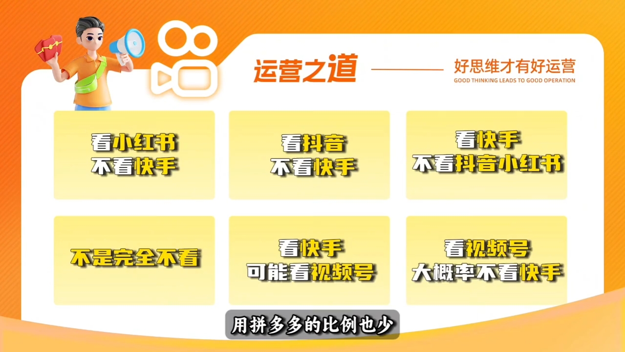 小希老师·快手运营+高阶剪辑实战课-吾藏分享
