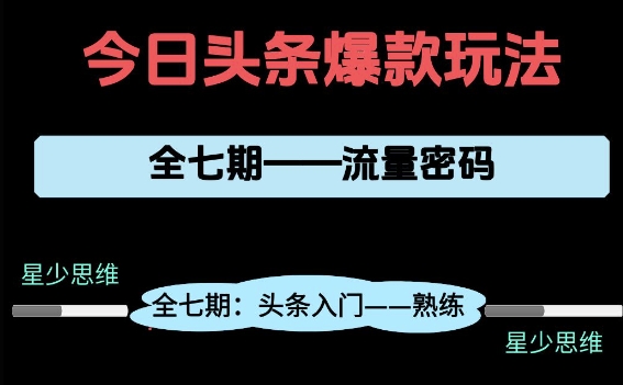 头条系列全七期项目拆解，全是干货，新手从0-1必经过程，99的人会踩的坑-吾藏分享