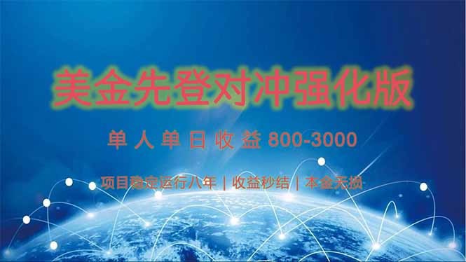 美金先登计划对冲强化版，2025年黑马中最暴力收益日收益1k-4k(可放大…-渝渝网创