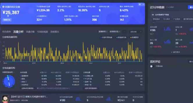 图片[1]-Deepseek赋能无人直播，2025无人直播最强打法，单日收入1000+新手小白…-立刻分享网创平台