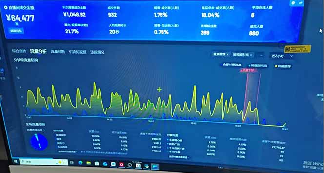 图片[2]-抖音AI无人直播，日结1-5K纯佣金！-立刻分享网创平台