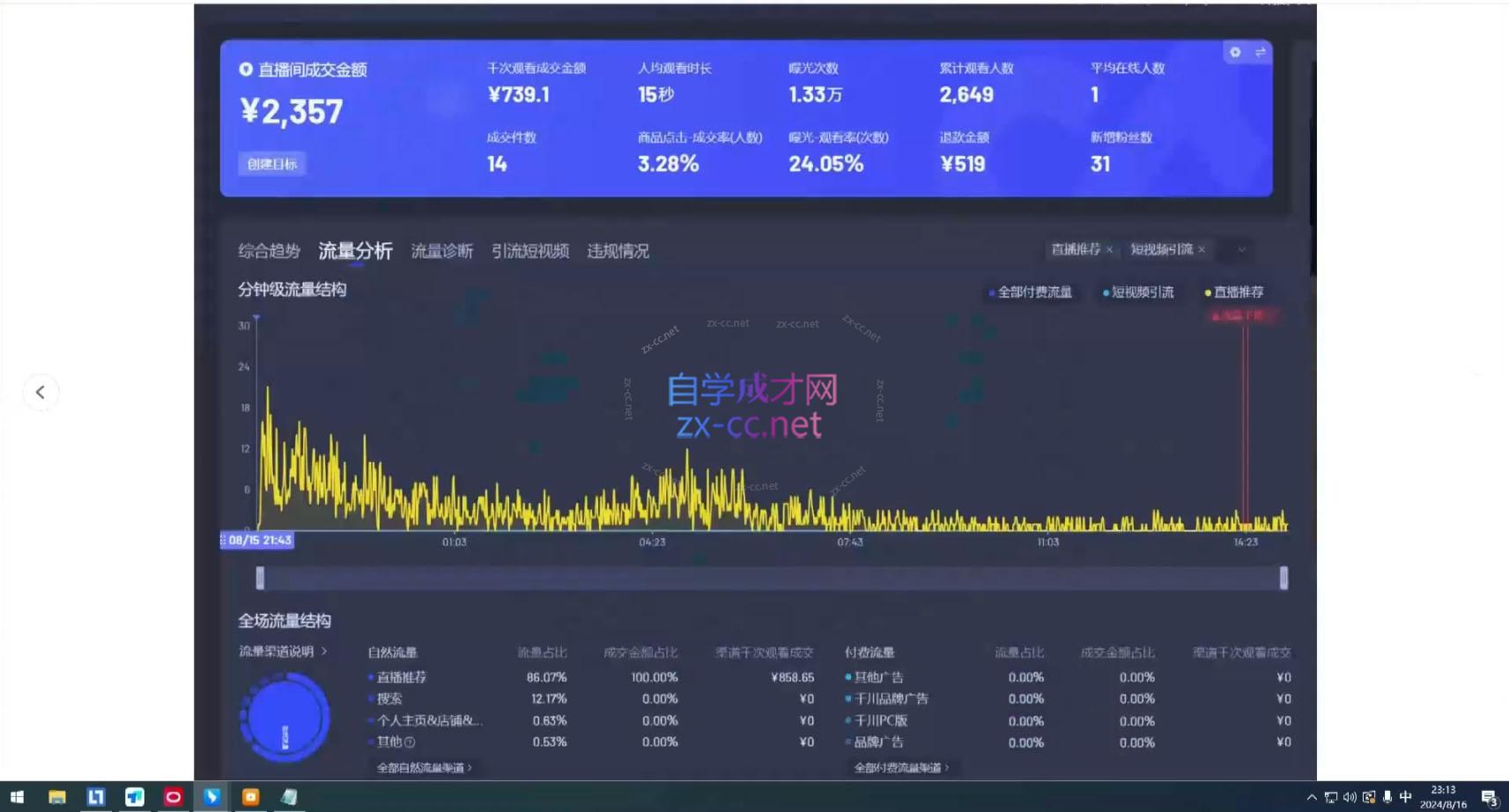 宝子哥·无人直播-非实时防风技术(更新5月)-吾藏分享