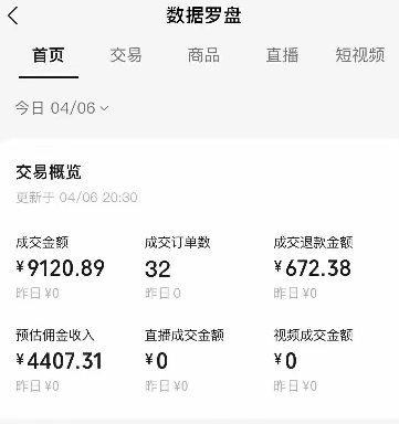 视频号短视频带货新玩法，用这个方法，一天佣金4407(附详细教程)-吾藏分享