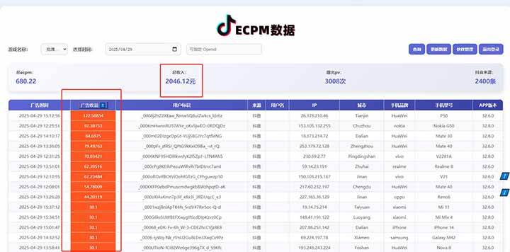 2025最新风口项目 抖音小游戏MCN 单人单日收益1500-2000+-吾藏分享