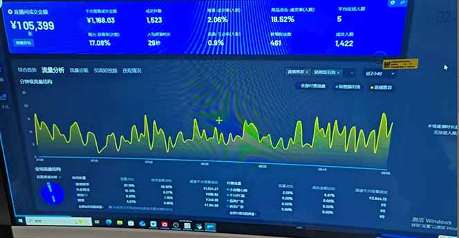 图片[1]-抖音AI无人直播，日结1-5K纯佣金！-立刻分享网创平台