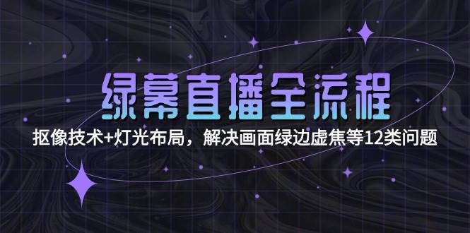 绿幕直播全流程：抠像技术+灯光布局，解决画面绿边虚焦等12类问题-渝渝网创