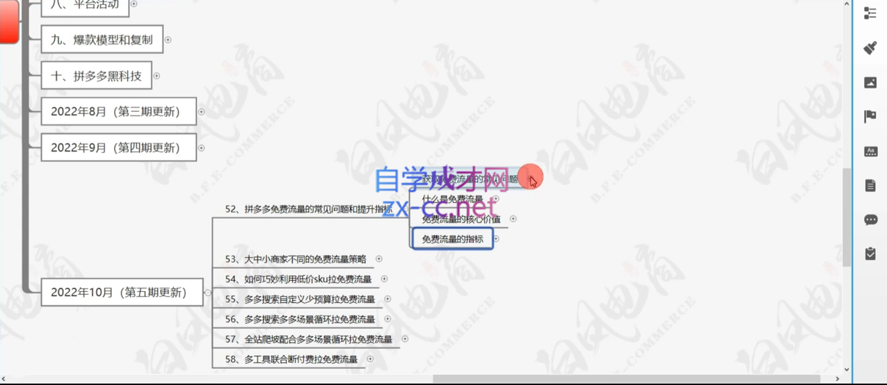 白凤电商·拼多多日销千单训练营(更新5月)-吾藏分享