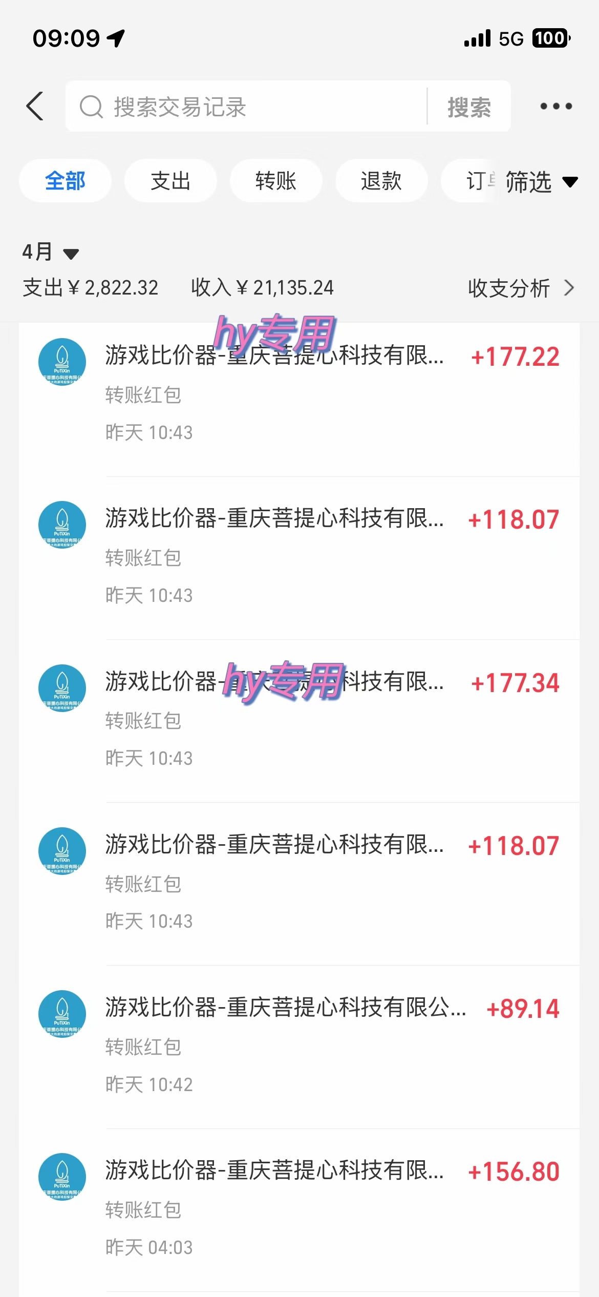 游戏全自动挂机搬砖，可多号操作，轻松日入1000+ 无脑操作-吾藏分享