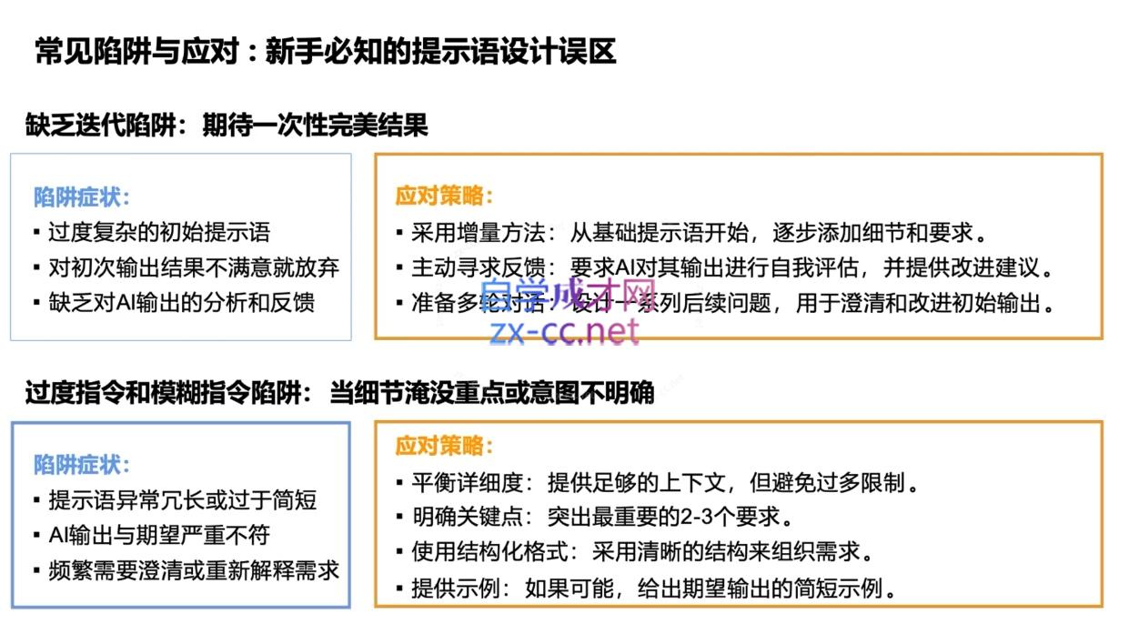 DeepSeekAI技术深度赋能-吾藏分享