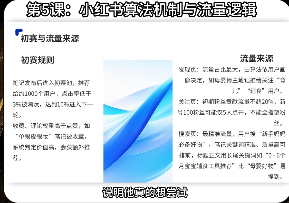 天诺老吴·2025小红书电商全链路运营-吾藏分享