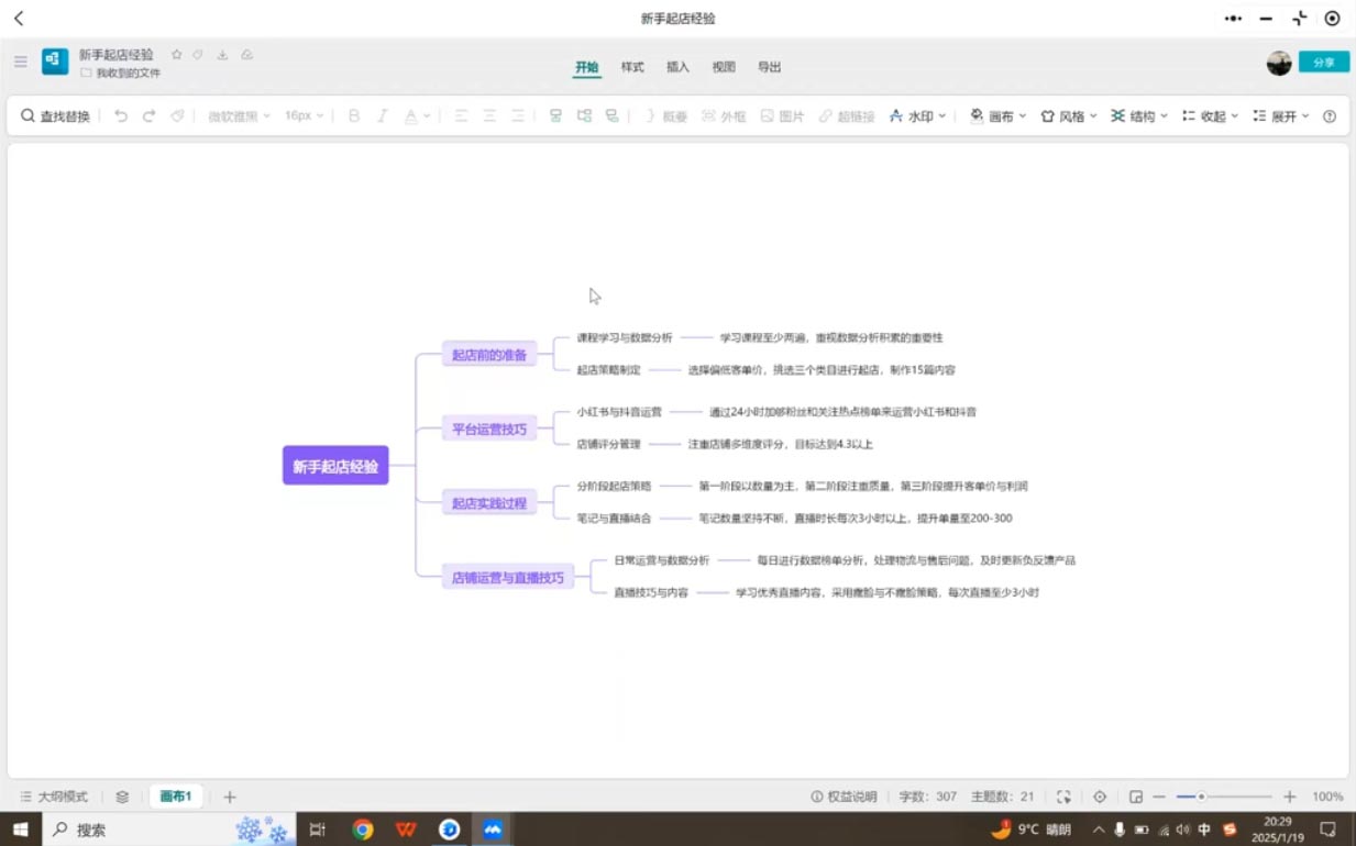 张宾·小红书笔记带货课(更新3月学员分享)-吾藏分享