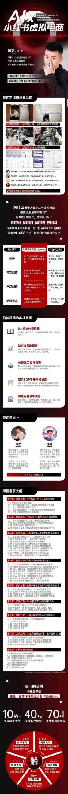 （15070期）单号月收3w+，小红书低成本搞钱课《AI×小红书虚拟电商》全套-吾藏分享