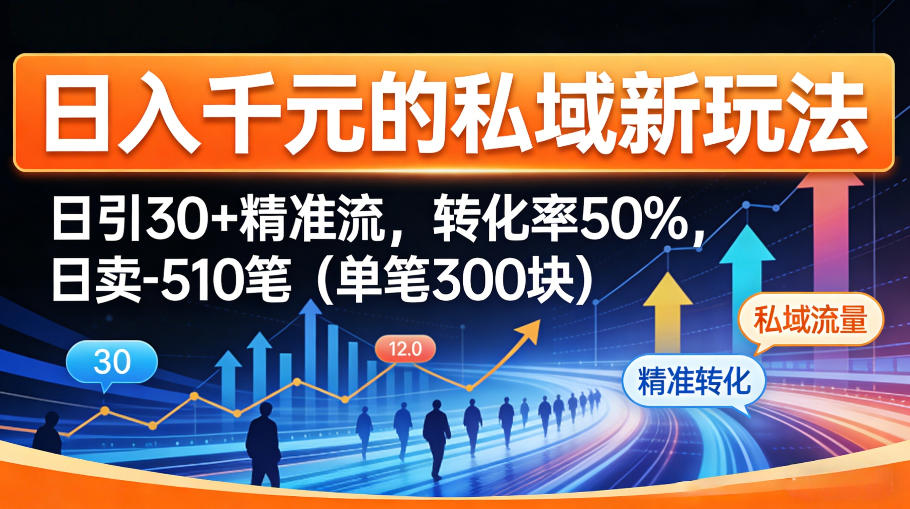 日入千米的私域新玩法：日引30＋精准流，转化率50%，日卖5-10笔（单笔300米）-赚客网赚