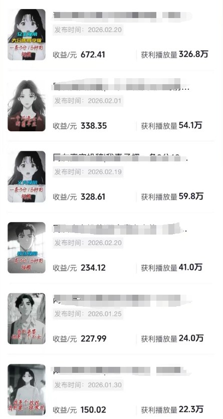 抖音某博主的AI情感故事第一人称解说视频教学，条条爆款，撸创作伙伴计划收益-吾藏分享