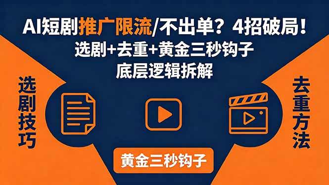 （18253期）AI短剧推广总被限流、不出单？4招选剧+去重技巧+黄金三秒钩子，手把手拆解底层逻辑-休闲网赚three