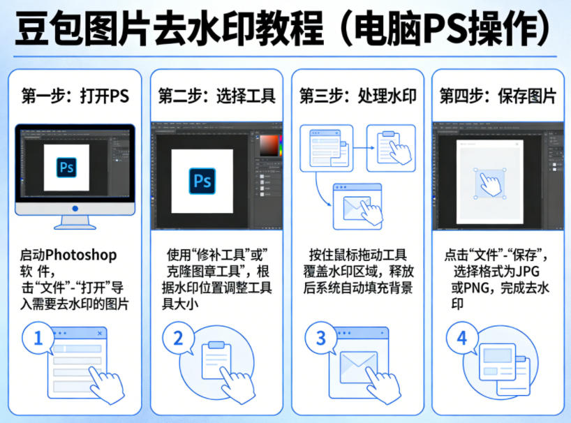 豆包图片去水印教程，电脑PS操作教程-吾藏分享