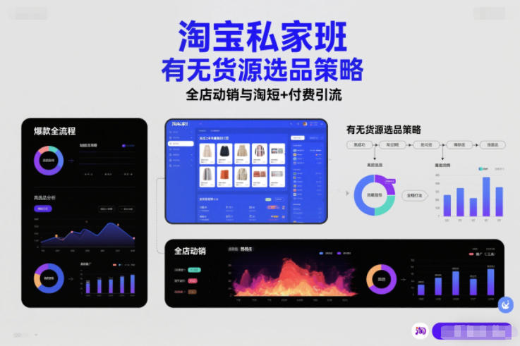 淘宝私家班，有无货源选品策略，高成功率爆款全流程打法，全店动销与淘短+付费引流（更新2026年4月）-吾藏分享