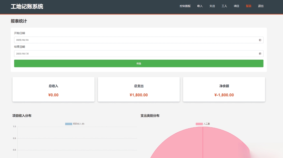 PHP公司收入支出记账系统 财务记账管理系统 员工记账系统源码开源-赚客网赚