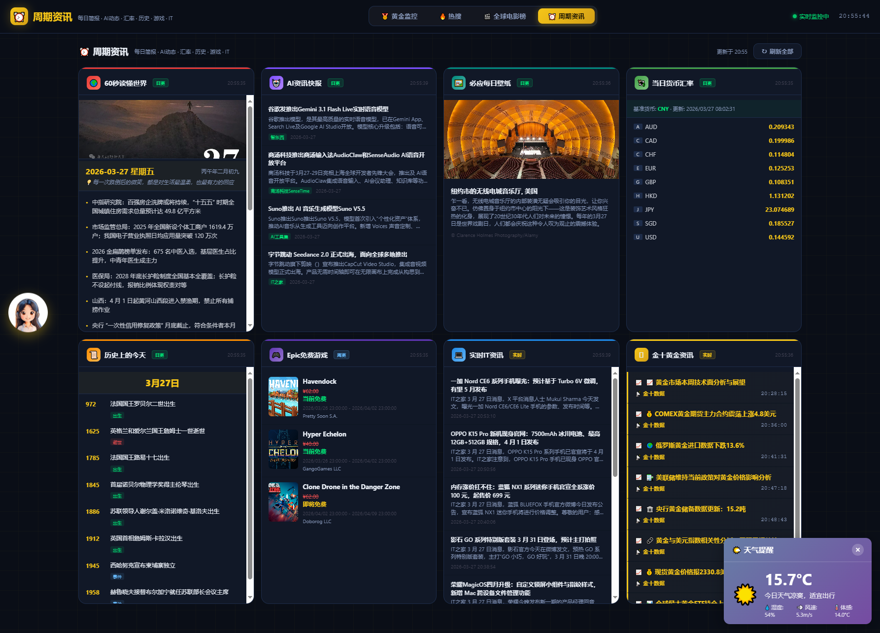 新版黄金价格监控源码（K线图模块，黄金舆情模块，AI智能客服）-吾藏分享