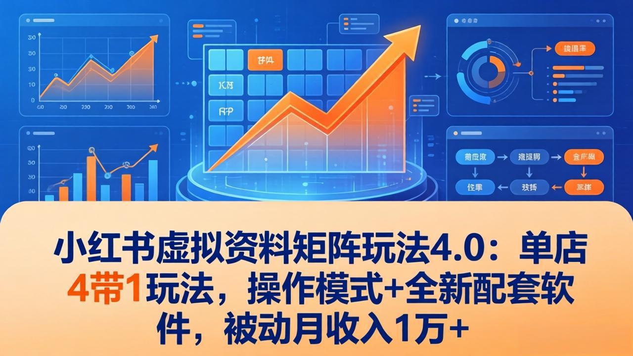 小红书虚拟资料矩阵玩法4.0：单店4带1玩法，操作模式+全新配套软件，被动月收入1万+-赚客网赚