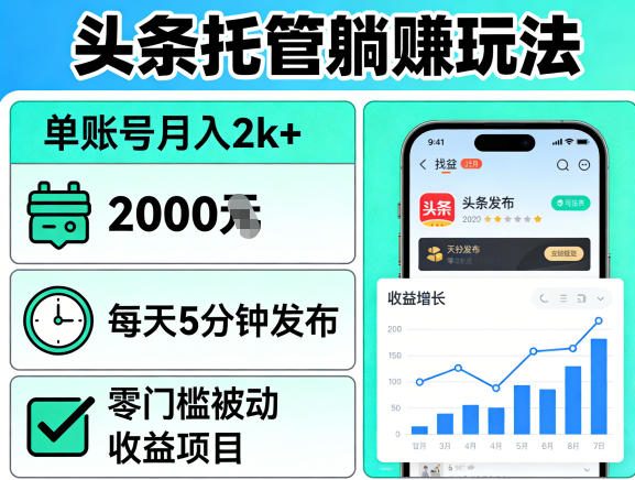 头条托管躺賺玩法，单账号月入2k+，每天5分钟发布即可，零门槛被动收益项目【揭秘】-休闲网赚three