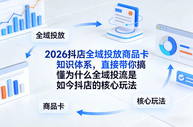 2026抖店全域投放商品卡知识体系，直接带你搞懂为什么全域投流是如今抖店的核心玩法--