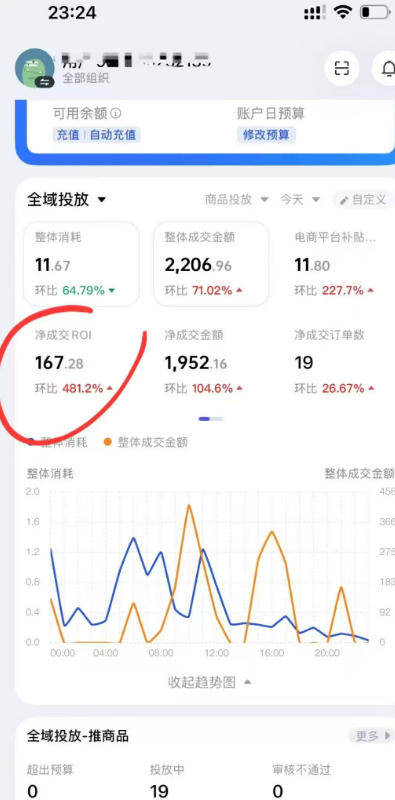 外面卖599的短视频带货投流课：从千川起号到爆款起量，全套好物投流打品实战玩法-吾藏分享