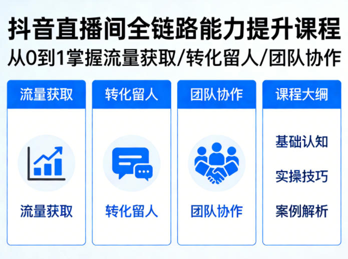 抖音直播间浓缩版视频课程，从0到1掌握直播间流量获取、转化留人、团队协作的全链路能力-吾藏分享