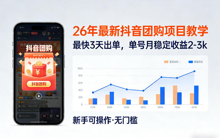 26年最新抖音团购项目教学，0门槛，最快3天出单，单号月稳定收益2-3k（更新3月19日）-赚客网赚