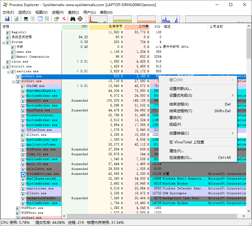 Process Explorer v17.12汉化版-吾藏分享