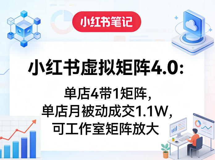 小红书虚拟矩阵4.0：单店4带1矩阵，单店月被动成交1.1W，可工作室矩阵放大-赚客网赚