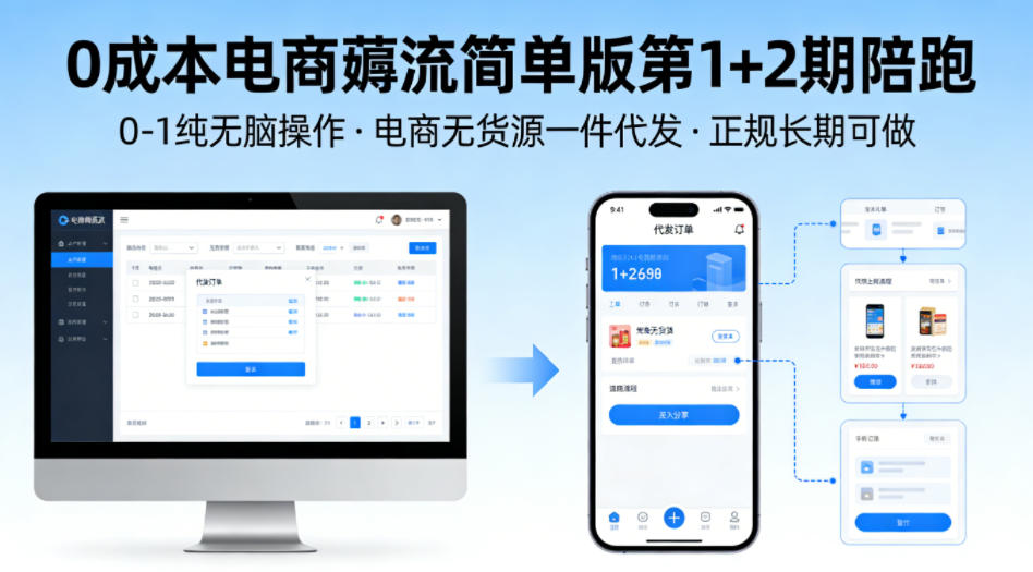 0成本电商薅流简单版第1+2期陪跑，0-1纯无脑操作，电商无货源一件代发，正规长期可做-赚客网赚