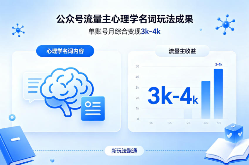 公众号流量主新跑通心理学名词玩法，单账号月综合变现3k-4k-赚客网赚