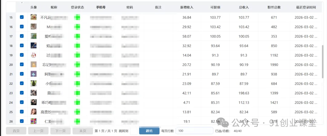 炬焰代运营【社群免费项目】-赚客网赚