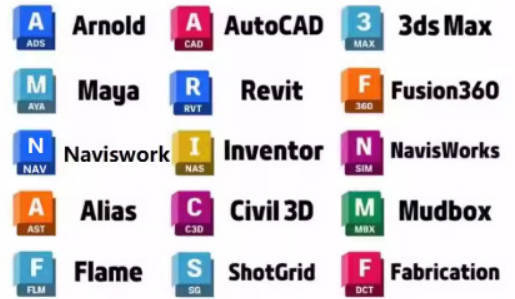 Autodesk 永久激活补丁-赚客网赚